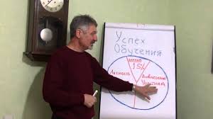 ротовский учит