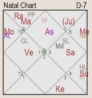 karta-ris2