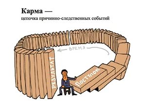 домино карма